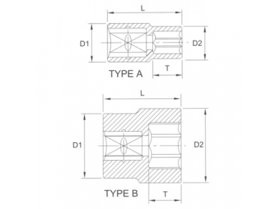 Головка торцевая 6гр. 1/4" 8 мм