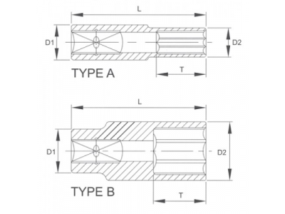 Головка торцевая глубокая 6гр. 1/4" 4 мм
