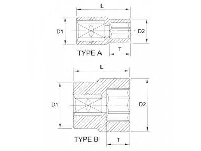 Головка торцевая 12гр. 3/4" 60мм