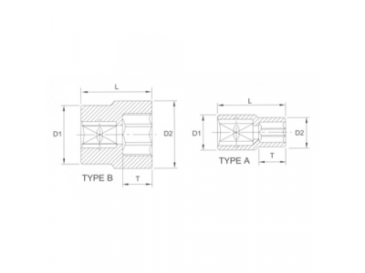 Головка торцевая 6гр. 3/4" 28мм