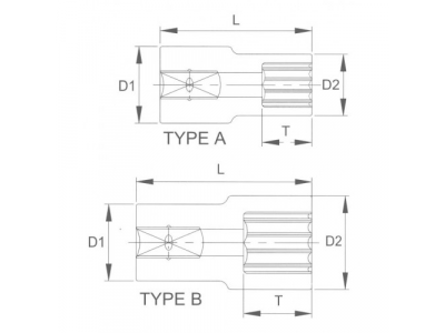 Головка торцевая spline 1/2" 24мм