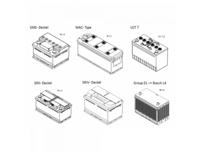Аккумулятор BOSCH S5 - 12 Volt, 85Ah 800A 315x175x190