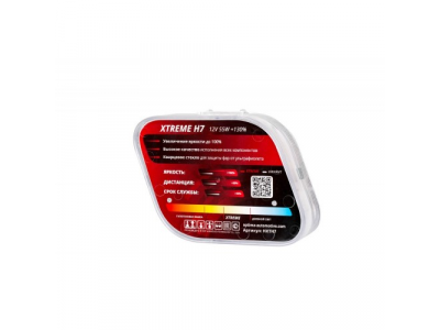 Галогенные лампы Optima Xtreme H7 +130% light 4200K